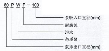 PW、PWF型懸臂式離心污水泵