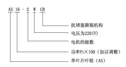 AS、AV型潛水式排污泵