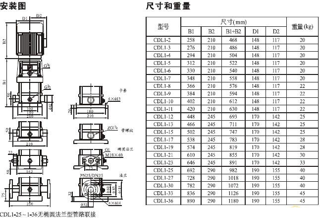 CDLF系列輕型不銹鋼立式多級泵