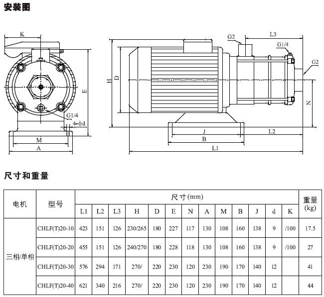 CHLF,CHLF（T）輕型段式不銹鋼多級(jí)泵