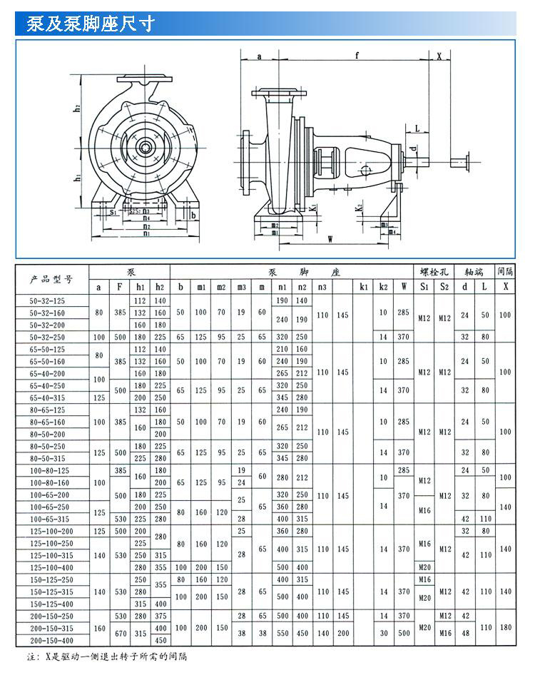 IS、IR型臥式單級(jí)單吸清水離心泵