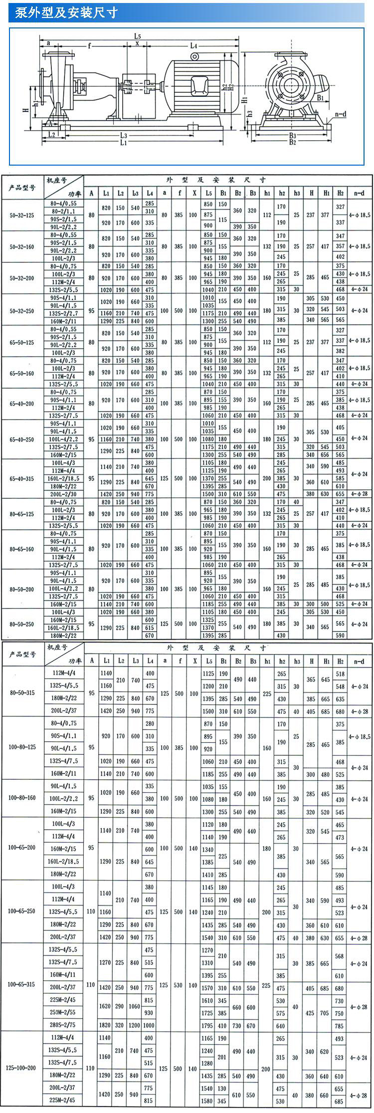 IS、IR型臥式單級(jí)單吸清水離心泵