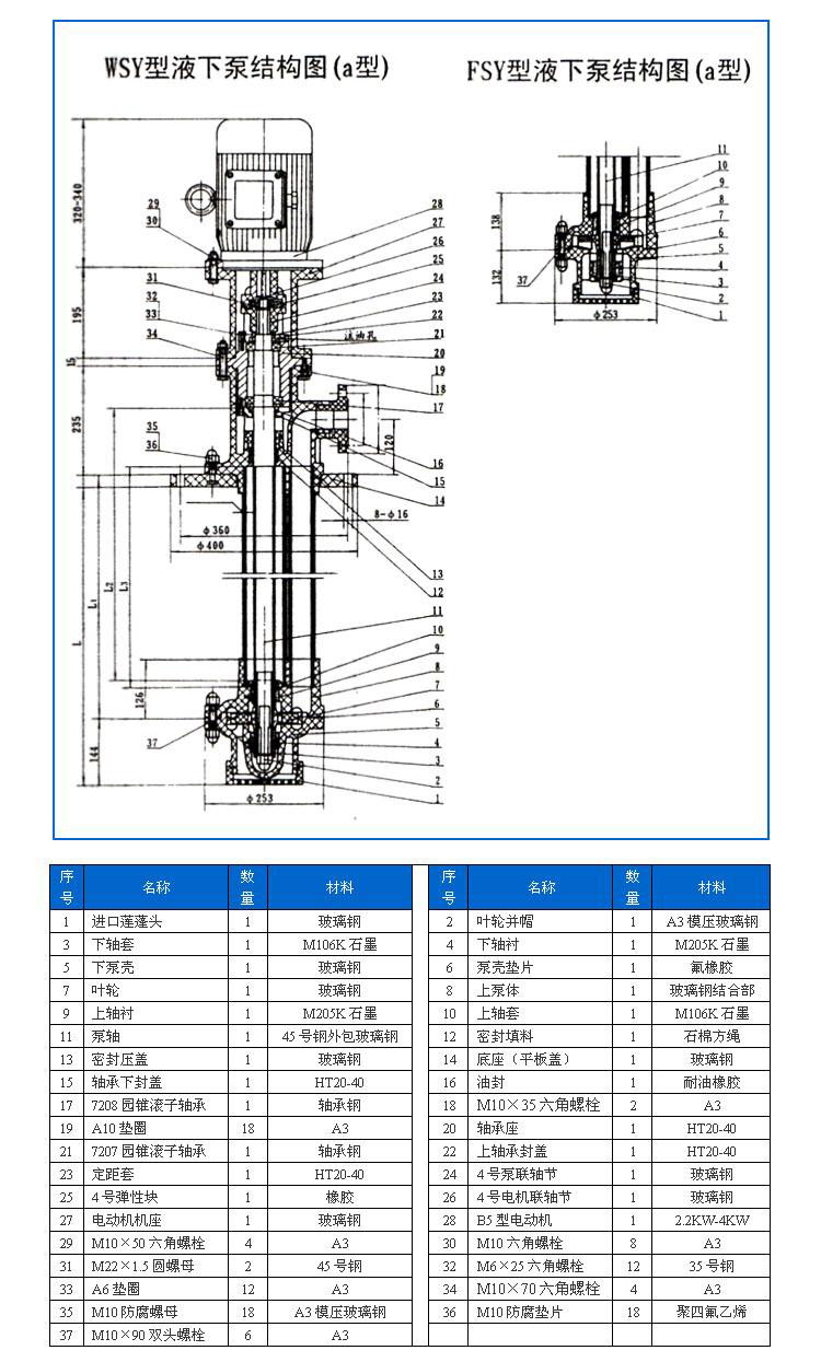 FSY型、WSY型立式玻璃鋼液下泵